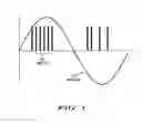 Fig. 02 - Smart grid radio-frequency interference (RFI) detection