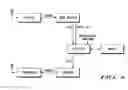 Fig. 04 - Smart grid radio-frequency interference (RFI) detection