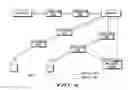 Fig. 07 - Smart grid radio-frequency interference (RFI) detection
