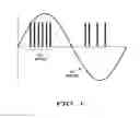 Fig. 02 - Smart grid radio-frequency interference (RFI) detection