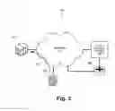 Fig. 03 - Testing call routing