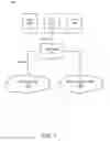 Fig. 02 - Priority data transmission using Fibre Channel over Ethernet