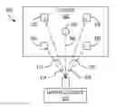 Fig. 01 - Photonic quantum system alignment using multiple beams