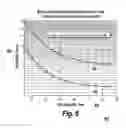 Fig. 07 - Self-adaptive receivers not requiring FEC feedback