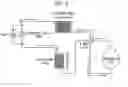 Fig. 06 - Variable capacity rotary compressor and air conditioning system having the same