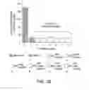 Fig. 04 - Viral nanoparticle cell-targeted delivery platform
