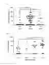 Fig. 02 - Detection and diagnosis of inflammatory disorders