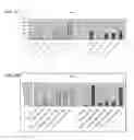 Fig. 10 - METHODS FOR SUPPRESSING AN IMMUNE RESPONSE OR TREATING A PROLIFERATIVE DISORDER