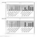 Fig. 11 - METHODS FOR SUPPRESSING AN IMMUNE RESPONSE OR TREATING A PROLIFERATIVE DISORDER