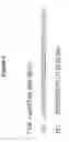 Fig. 11 - Control of RAGE fusion protein glycosylation and RAGE fusion protein compositions