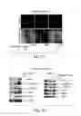 Fig. 25 - EPIGENETIC MECHANISMS RE-ESTABLISH ACCESS TO LONG-TERM MEMORY AFTER NEURONAL LOSS