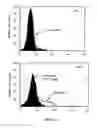 Fig. 03 - MIF antagonists