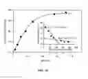 Fig. 05 - MIF antagonists