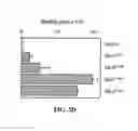 Fig. 09 - MIF antagonists