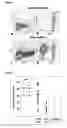 Fig. 05 - IMMUNOMODULATING ACTIVITIES