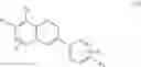 Fig. 08 - IMMUNOMODULATING ACTIVITIES
