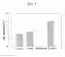 Fig. 08 - Composition for enhancing immunity containing plant stem cell line derived from cambium of including wild ginseng or ginseng as an active ingredient