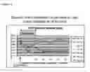 Fig. 16 - DIABETES DIAGNOSTIC, PROPHYLACTIC, AND THERAPEUTIC COMPOSITIONS AND METHODS