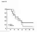 Fig. 20 - DIABETES DIAGNOSTIC, PROPHYLACTIC, AND THERAPEUTIC COMPOSITIONS AND METHODS