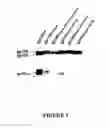Fig. 03 - Modified HIV-1 Envelope Proteins