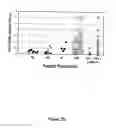 Fig. 06 - Compositions and methods for the therapy and diagnosis of inflammatory bowel disease