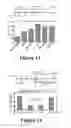 Fig. 18 - DNA composition encoding an immunogenic VEGF receptor peptide and methods of use thereof