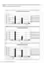 Fig. 02 - Methods for one-dose intradermal delivery for non-live trivalent influenza vaccine