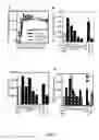Fig. 02 - METHODS OF TREATING MEASLES INFECTIOUS DISEASE IN MAMMALS