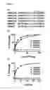 Fig. 05 - Engineered botulinum neurotoxin