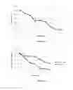 Fig. 02 - Methods Of Immune Modulation