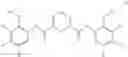 Fig. 142 - Methods Of Immune Modulation