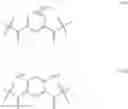 Fig. 175 - Methods Of Immune Modulation