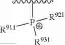 Fig. 188 - Methods Of Immune Modulation
