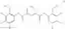 Fig. 41 - Methods Of Immune Modulation
