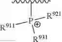 Fig. 65 - Methods Of Immune Modulation