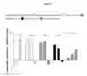 Fig. 05 - Colostrum composition