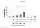 Fig. 16 - Colostrum composition