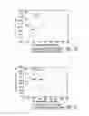 Fig. 18 - Compositions and methods for enhancing physiological performance and recovery time