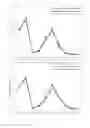 Fig. 09 - Compositions, methods and systems for respiratory delivery of two or more active agents