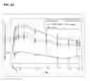 Fig. 23 - Compositions, methods and systems for respiratory delivery of two or more active agents