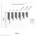 Fig. 06 - Dry storage stabilizing composition for biological materials