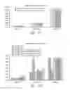 Fig. 13 - Compositions and methods for treatment of taupathy