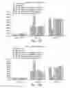 Fig. 14 - Compositions and methods for treatment of taupathy