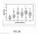 Fig. 06 - Anti-Adhesion Alginate Barrier of Variable Absorbance