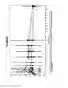 Fig. 19 - Pharmaceutical Compositions
