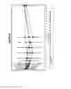 Fig. 21 - Pharmaceutical Compositions