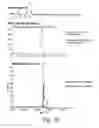 Fig. 11 - GLYCOPEPTIDE AND USES THEREOF