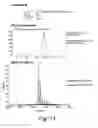 Fig. 14 - GLYCOPEPTIDE AND USES THEREOF