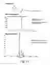 Fig. 15 - GLYCOPEPTIDE AND USES THEREOF