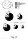 Fig. 35 - GLYCOPEPTIDE AND USES THEREOF
